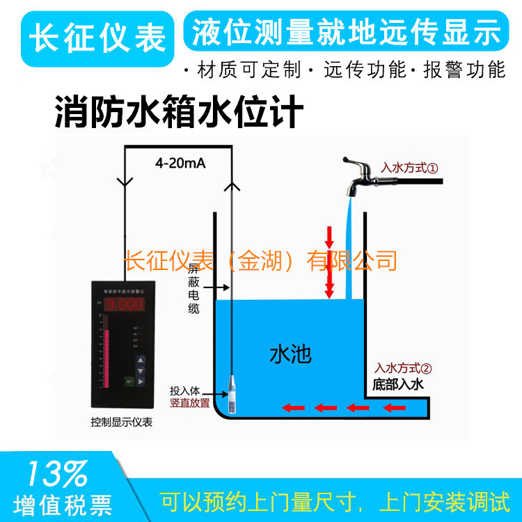 11消防水箱水位計 -.jpg